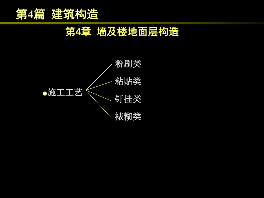 房屋建筑学（第四版）课件：4.4 墙及楼地面面层.ppt_第3页