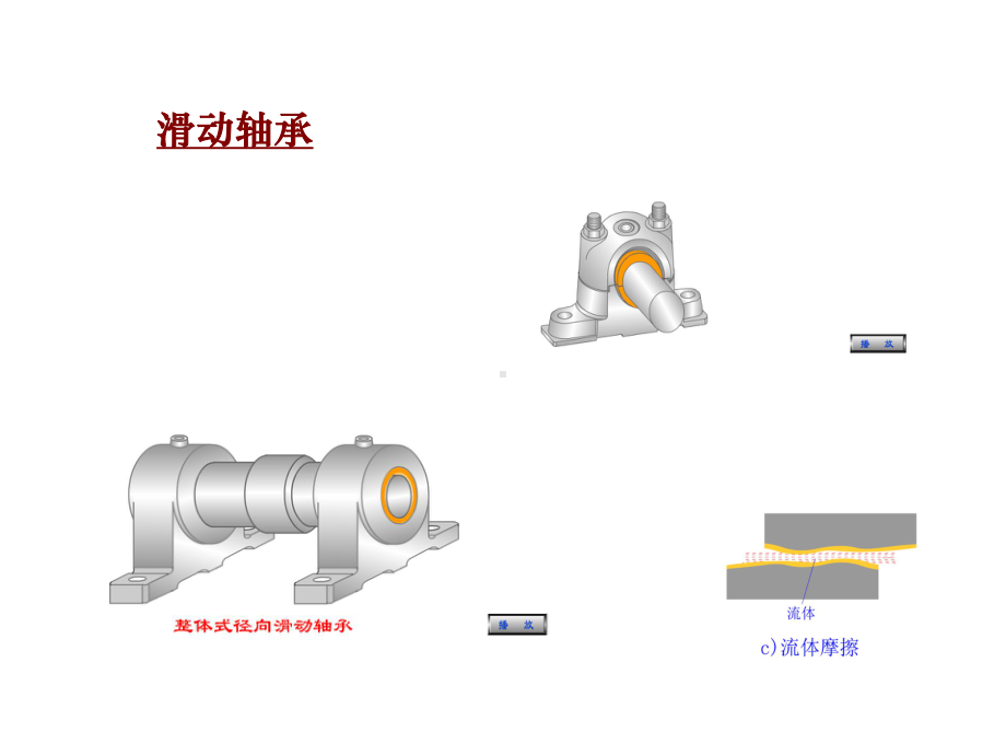 第16章 滚动轴承1.ppt_第3页