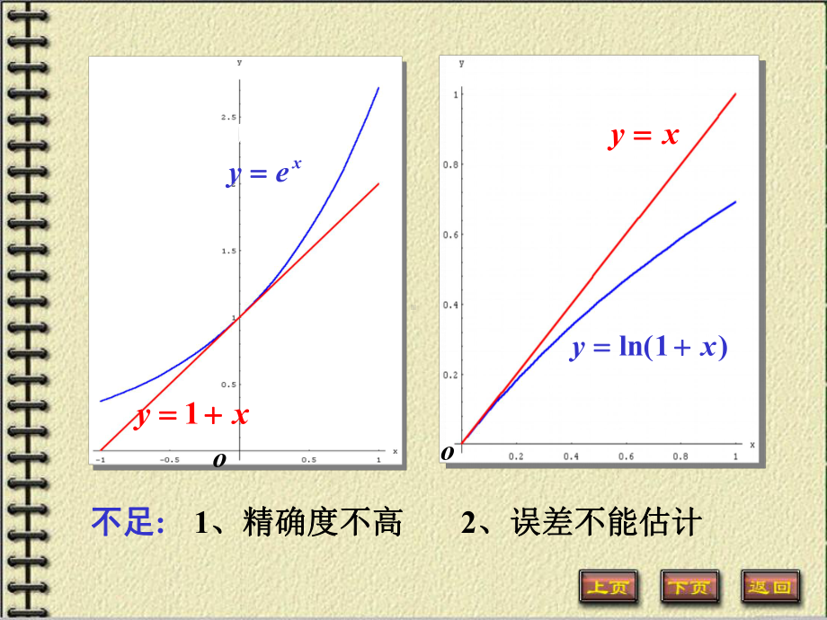 微积分上册课件：4-1 微分中值定理（二）.ppt_第3页