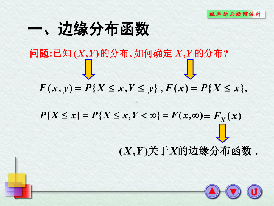 概率论与数理统计课件：3-2.PPT_第2页