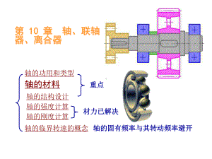 第10章 轴.ppt