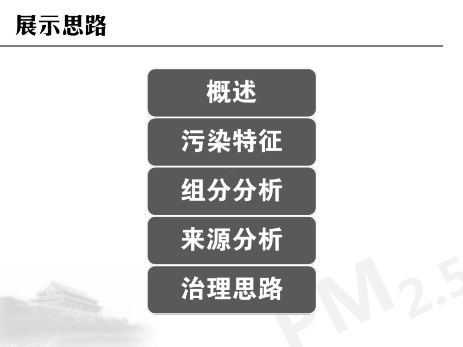 大气污染控制工程课件：Project 1-7 北京PM2.5污染的特征、成因及治理思路-Final.pptx_第2页