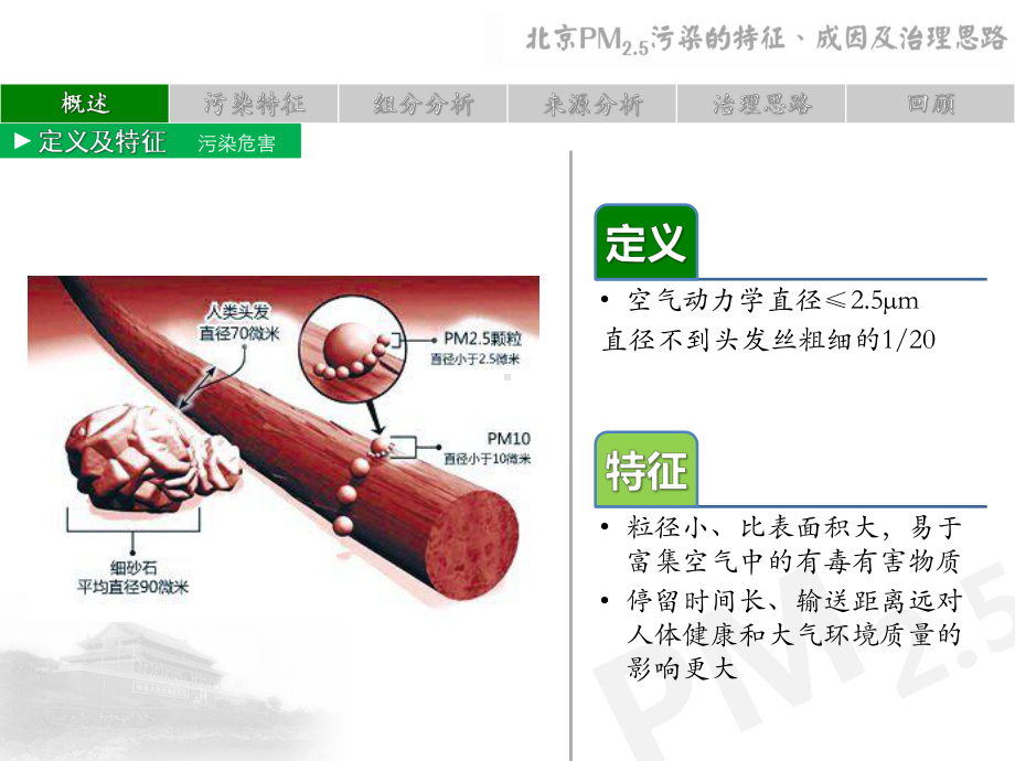 大气污染控制工程课件：Project 1-7 北京PM2.5污染的特征、成因及治理思路-Final.pptx_第3页