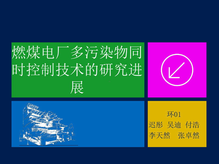 大气污染控制工程课件：Project 2-1 迟彤组.多污染物同时控制技术的研究进展-展示后修改版.ppt_第1页