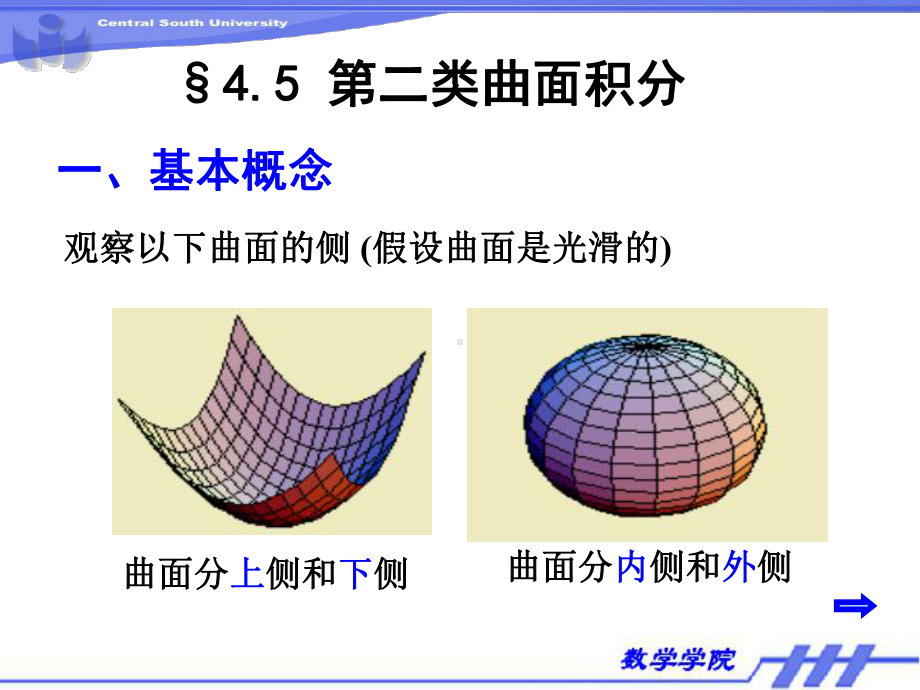 微积分下册课件：4.5.PPT_第1页