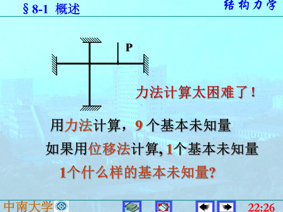 结构力学课件：8位移法.ppt_第3页