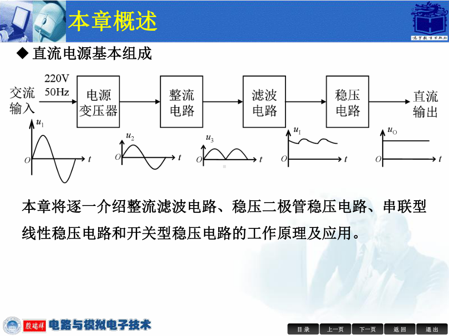 电路与模拟电子技术课件：Chapter-9.ppt_第3页