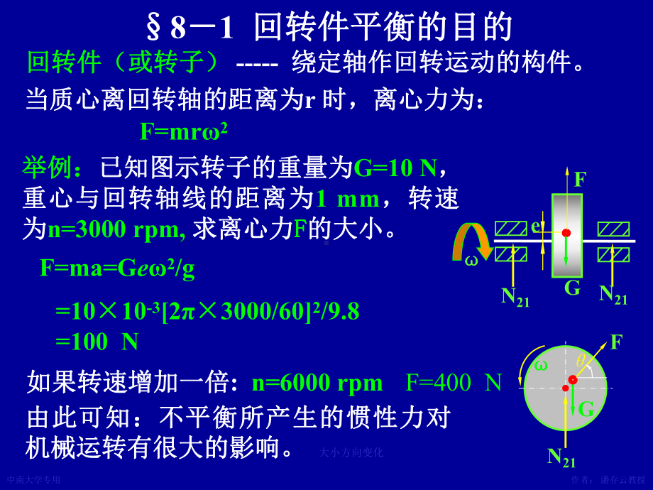 机械设计原理课件：第8章回转件的平衡.ppt_第2页