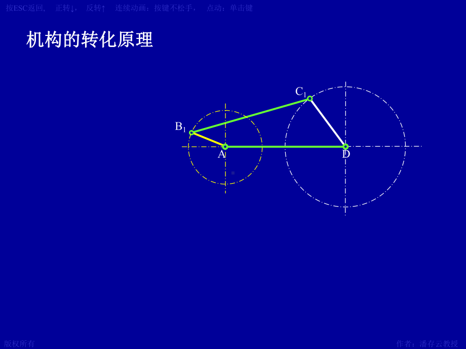 机械设计原理课件：机构转化原理.pps_第1页