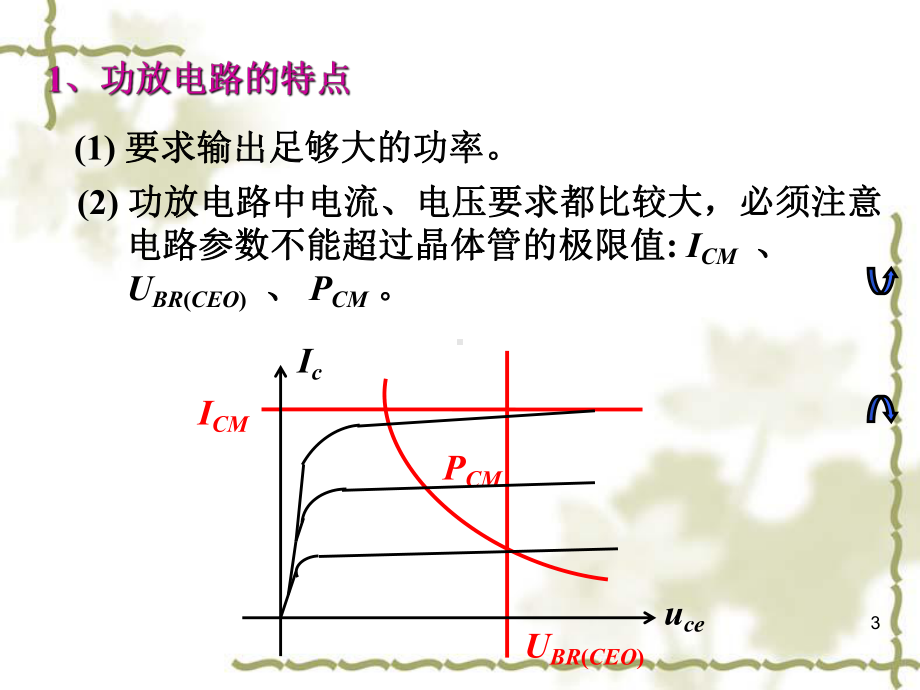 模拟电子线路课件：第八章.ppt_第3页