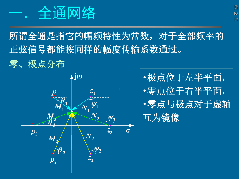 信号与系统课件：4.9全通函数与最小相移函数的零.极点分布.ppt_第2页