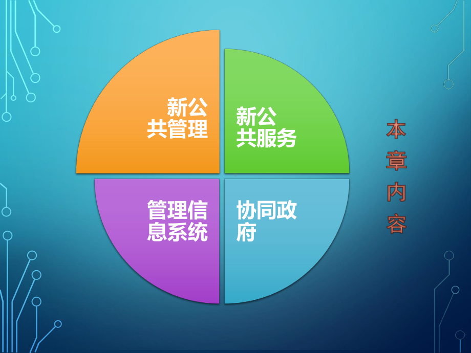 电子政务课件：3 电子政府的理论基础.pptx_第2页