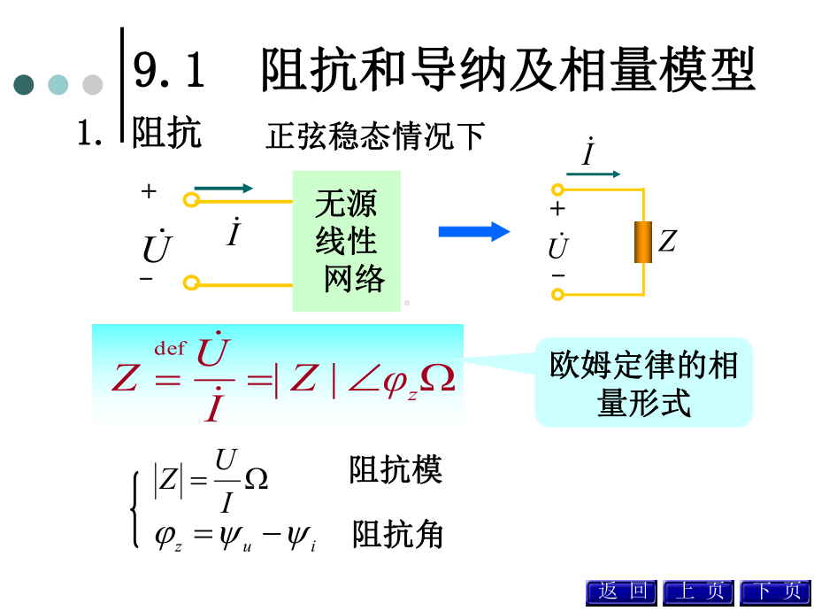 电路分析课件：第09章.正弦稳态电路的分析.ppt_第2页