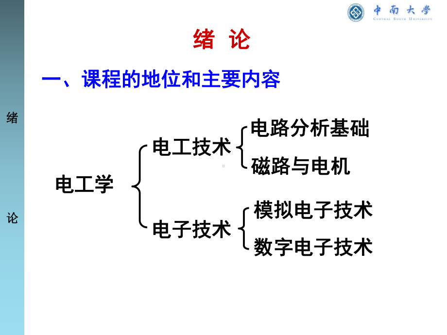 电工学2第1章.ppt_第2页