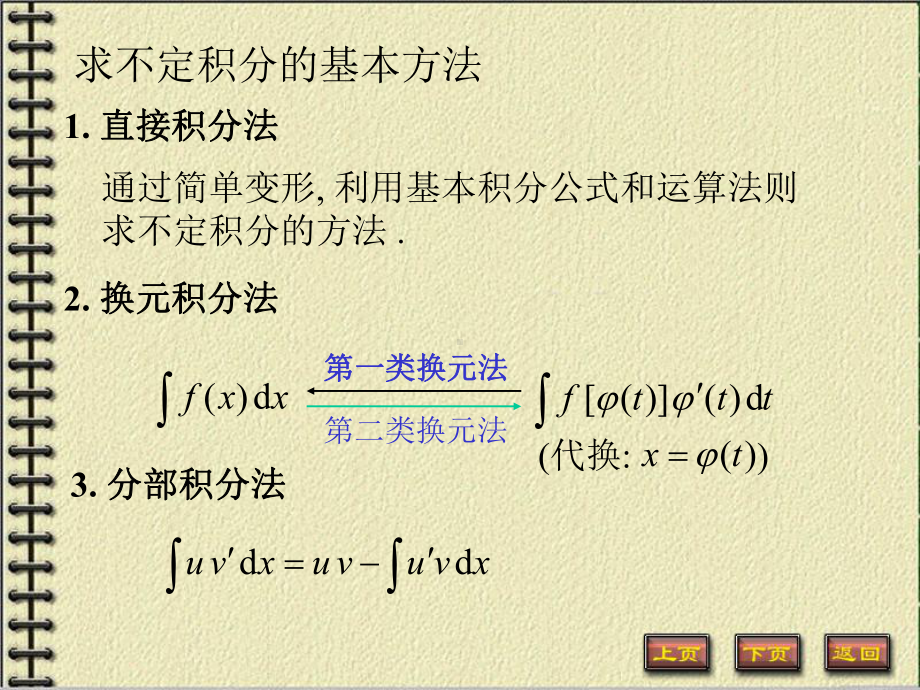 微积分上册总复习课件：微积分上册课件：三.不定积分.ppt_第2页