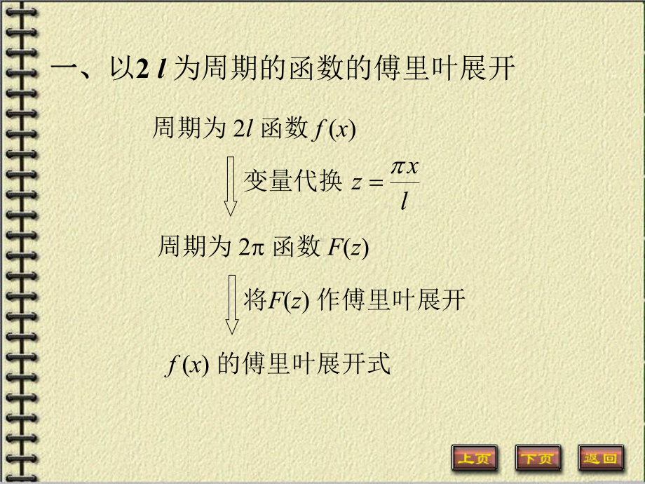 微积分上册课件：7.5一般周期的函数的傅立叶展开.ppt_第3页