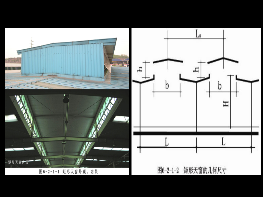 房屋建筑学（第四版）课件：6.2 单层工业建筑天窗构造.ppt_第2页