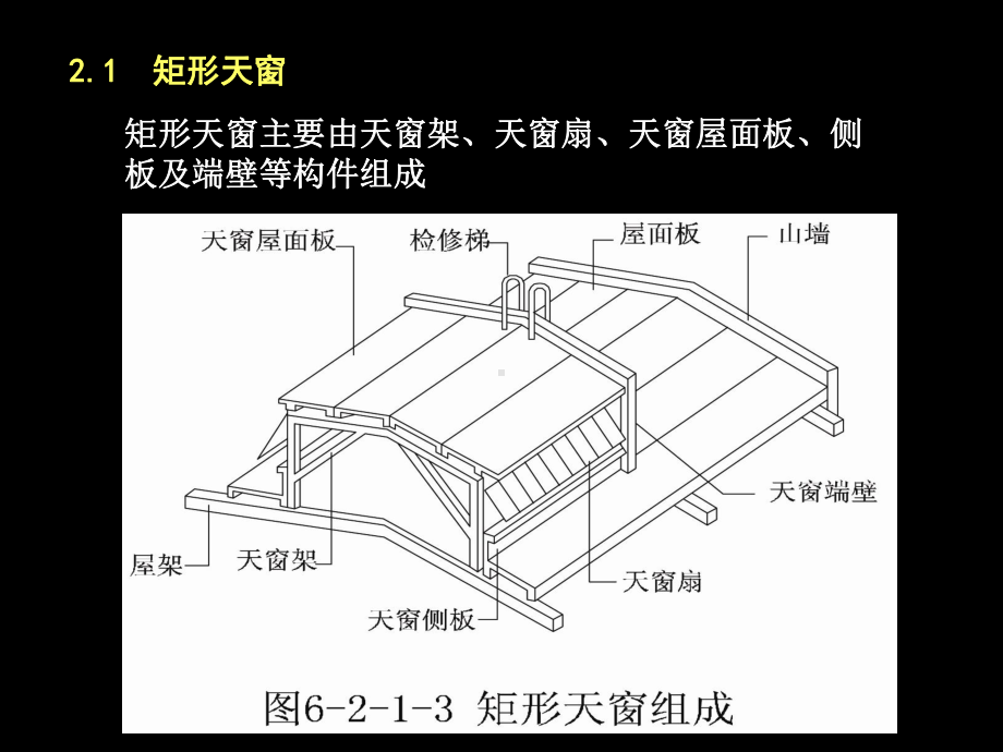 房屋建筑学（第四版）课件：6.2 单层工业建筑天窗构造.ppt_第3页