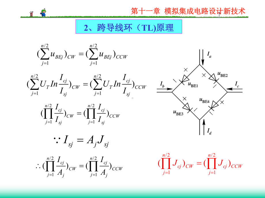 模电课件：第十一章.ppt_第2页