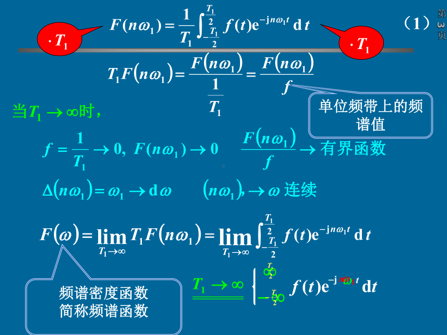 信号与系统课件：3.4非周期信号的频谱分析-傅立叶变换.ppt_第3页