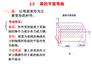 梁的弯曲强度1.ppt