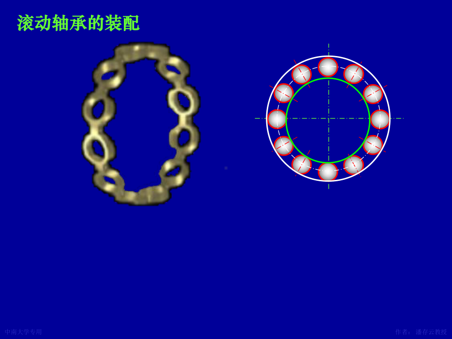 机械设计原理课件：第16章滚动轴承.ppt_第3页