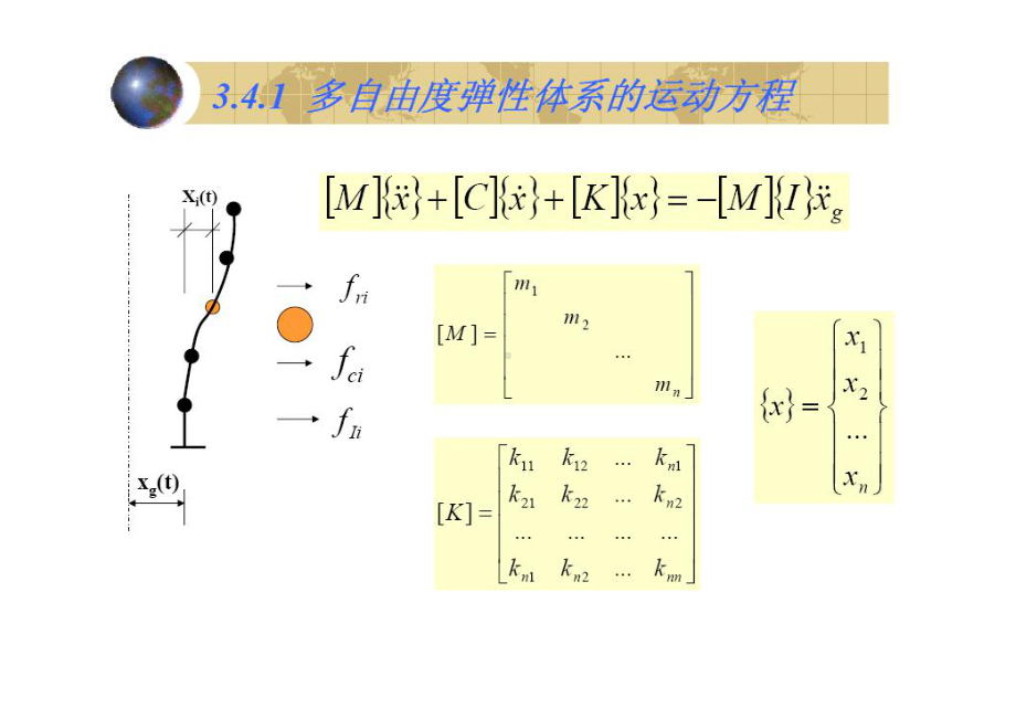 结构抗震课件：第三章 4.ppt_第3页