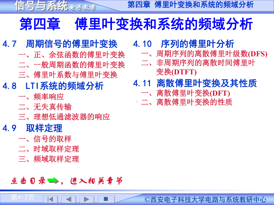 信号与系统课件：第4章 傅里叶变换与系统的频域分析.ppt_第2页