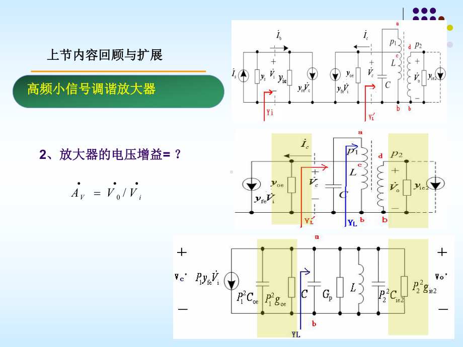 《射频模拟电路》课件：2-6 小信号调谐放大器总结.ppt_第3页