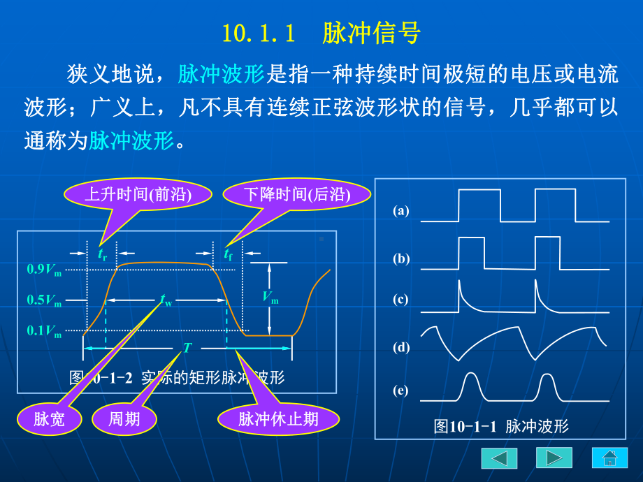 数字电路逻辑设计课件：10-1.PPT_第2页