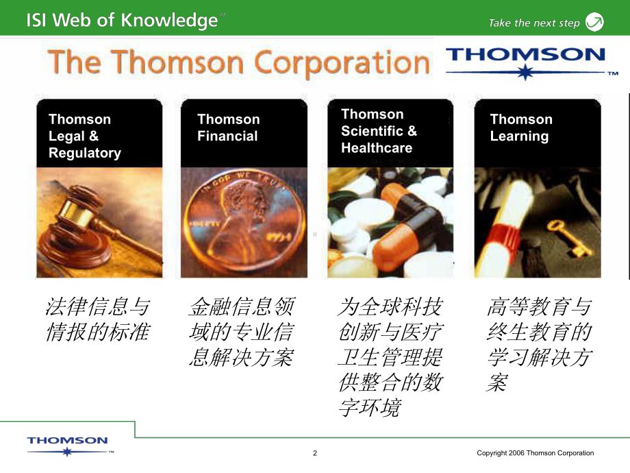 数据库研究生课件：Derwent Innovations Index 4.0-07Sep.ppt_第2页