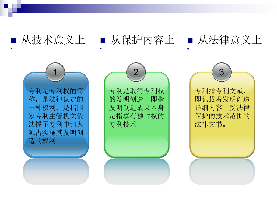 信息检索课件研究生课件：第四章附件：更新的专利检索部分.ppt_第2页