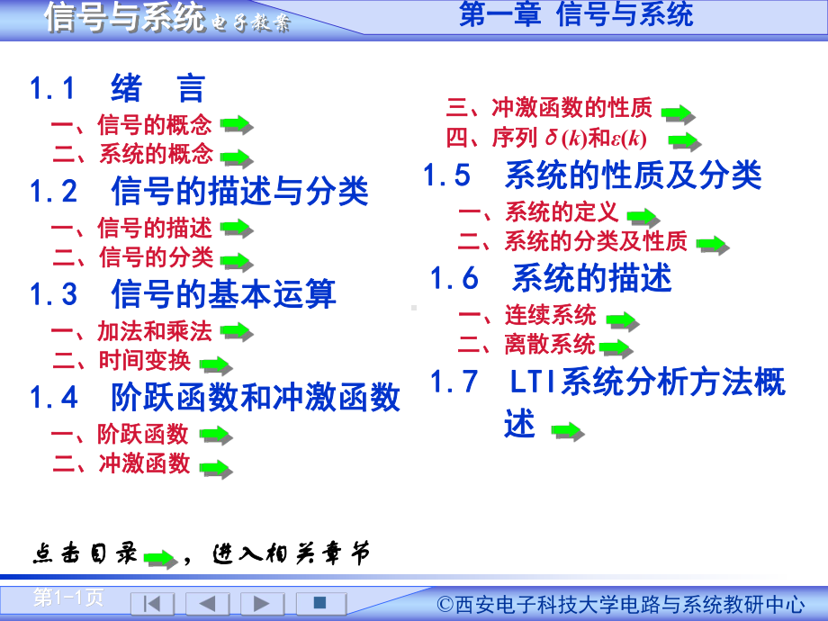 信号与系统课件：第1章 信号与系统.ppt_第1页