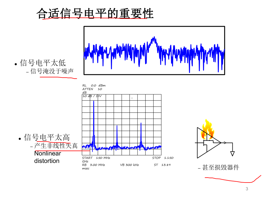 微波测量课件：第四章 功率测量.ppt_第3页