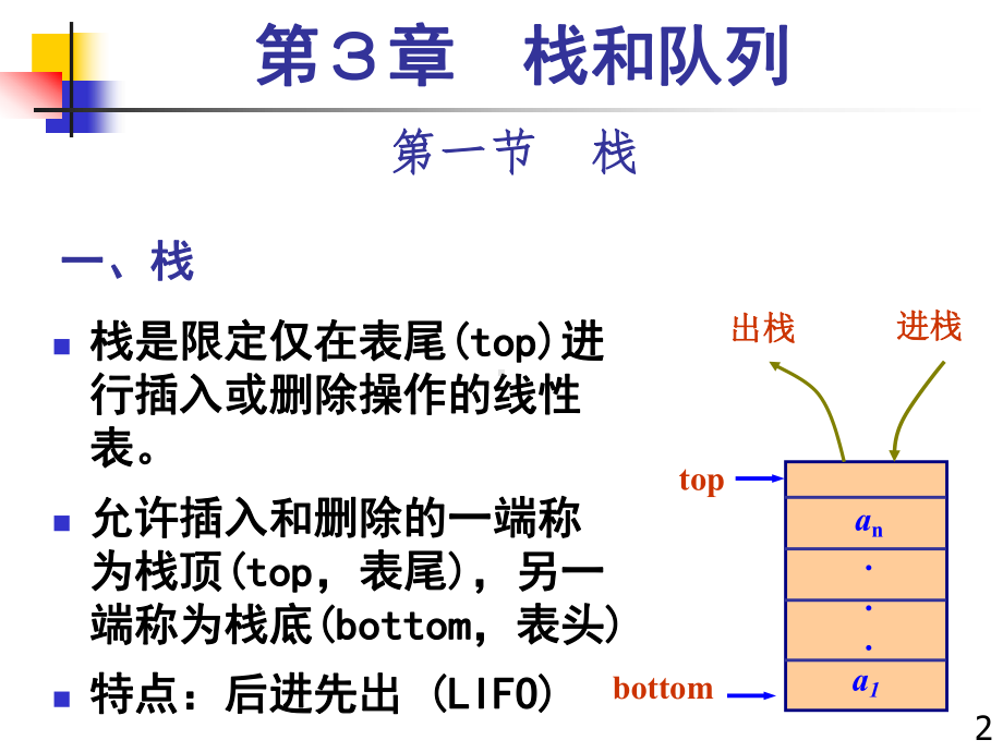 数据结构课件：第三章.栈和队列[34].ppt_第2页