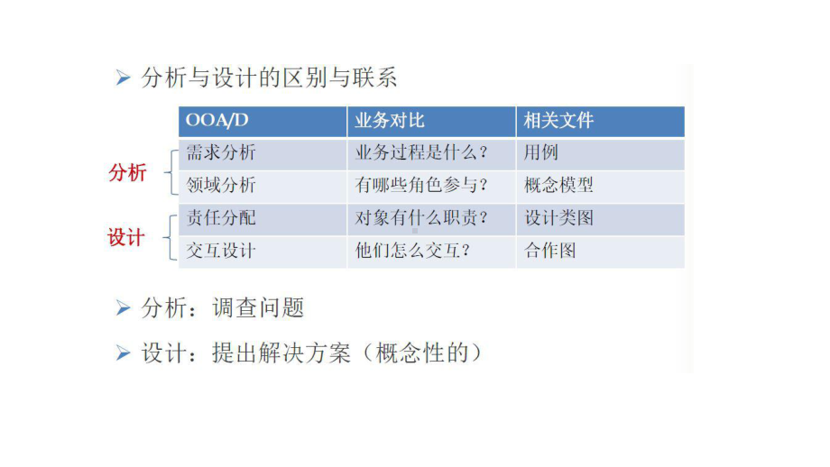 系统分析与设计（星号）.pptx_第2页