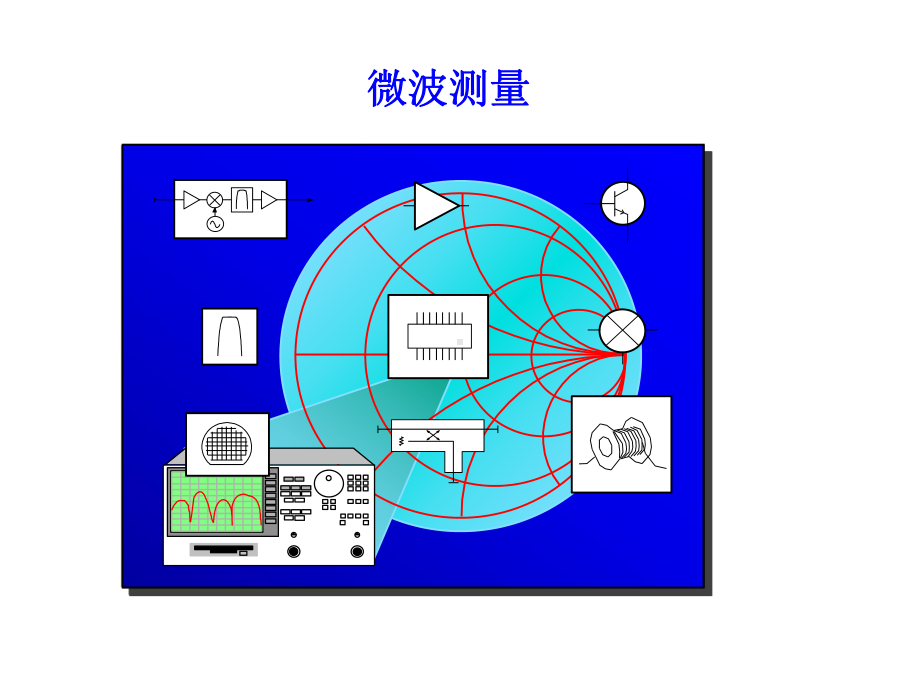 微波测量课件：第一章-绪论.ppt_第1页