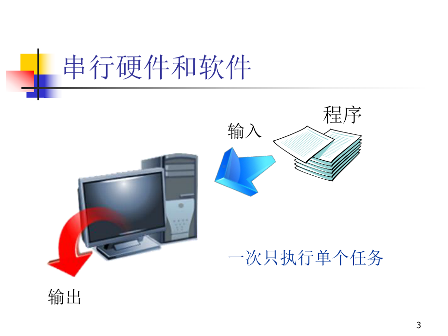 高性能科学计算理论和方法课件：第二章PPT.ppt_第3页