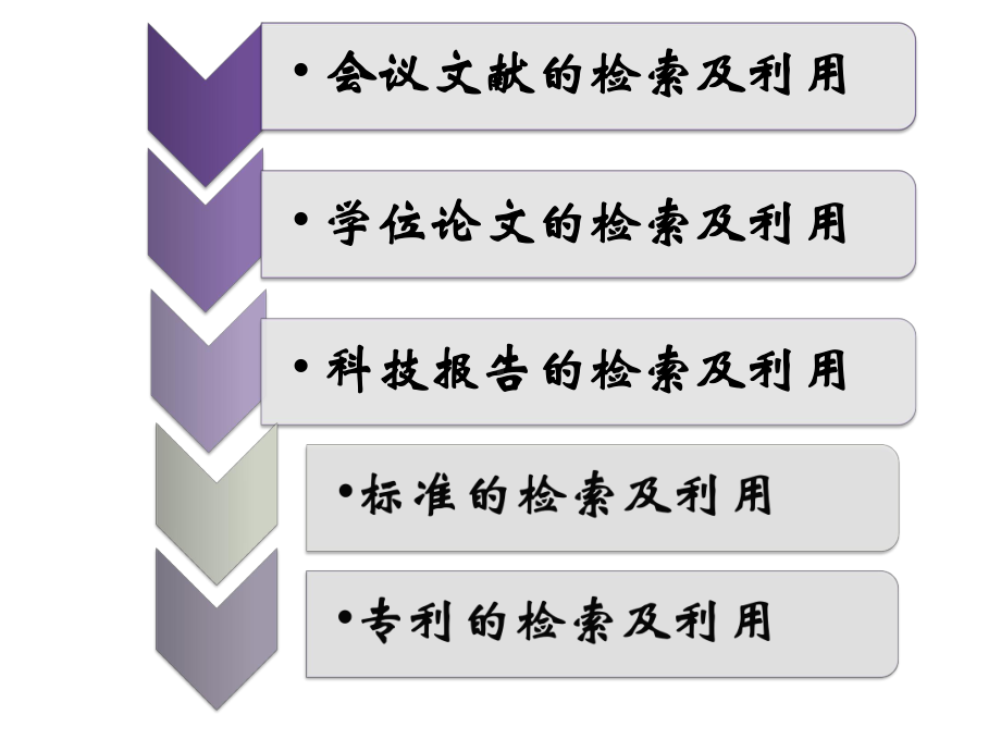 文献检索与科技论文课件：第七讲 特种文献的检索及利用.ppt_第2页