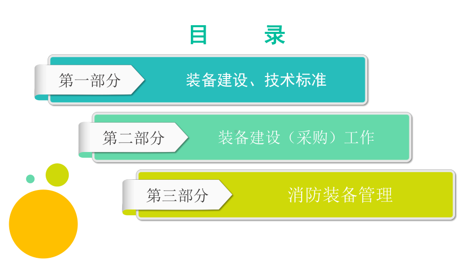 装备建设授课.ppt_第2页