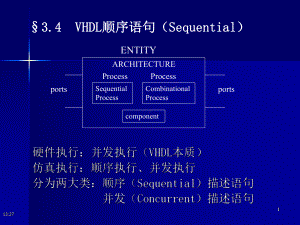 EDA技术及应用课件：3-2 (1).ppt