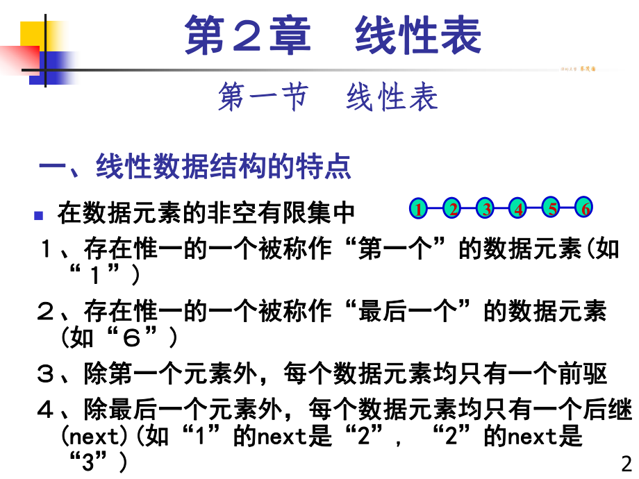 数据结构课件：02.线性表[47].ppt_第2页