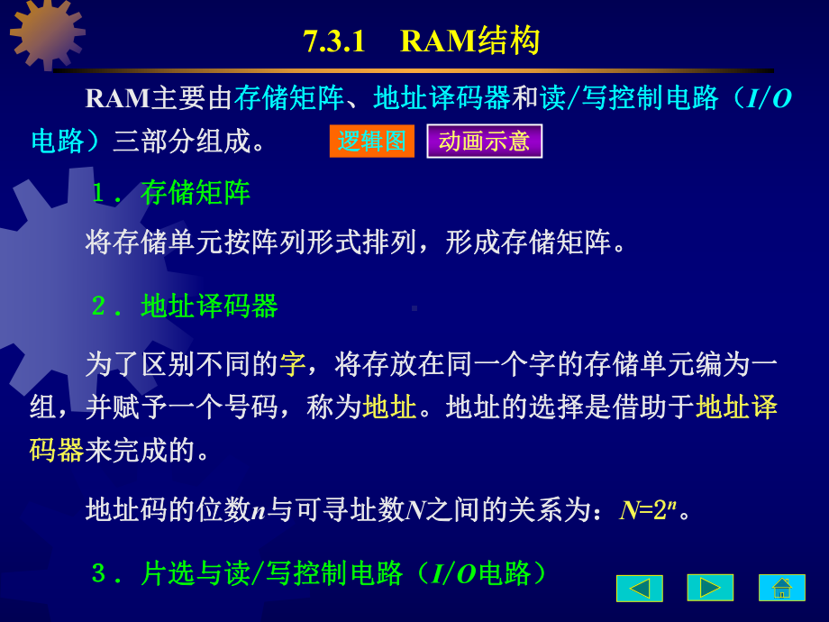 数字电路逻辑设计课件：7-3.PPT_第2页