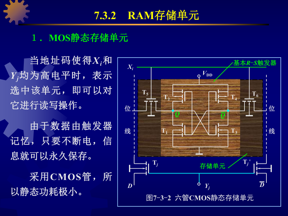 数字电路逻辑设计课件：7-3.PPT_第3页