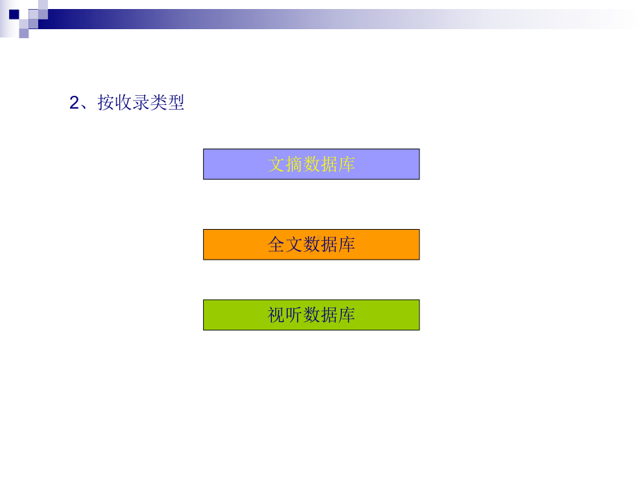 信息检索课件研究生课件：第四章：数据库使用方法介绍.ppt_第3页