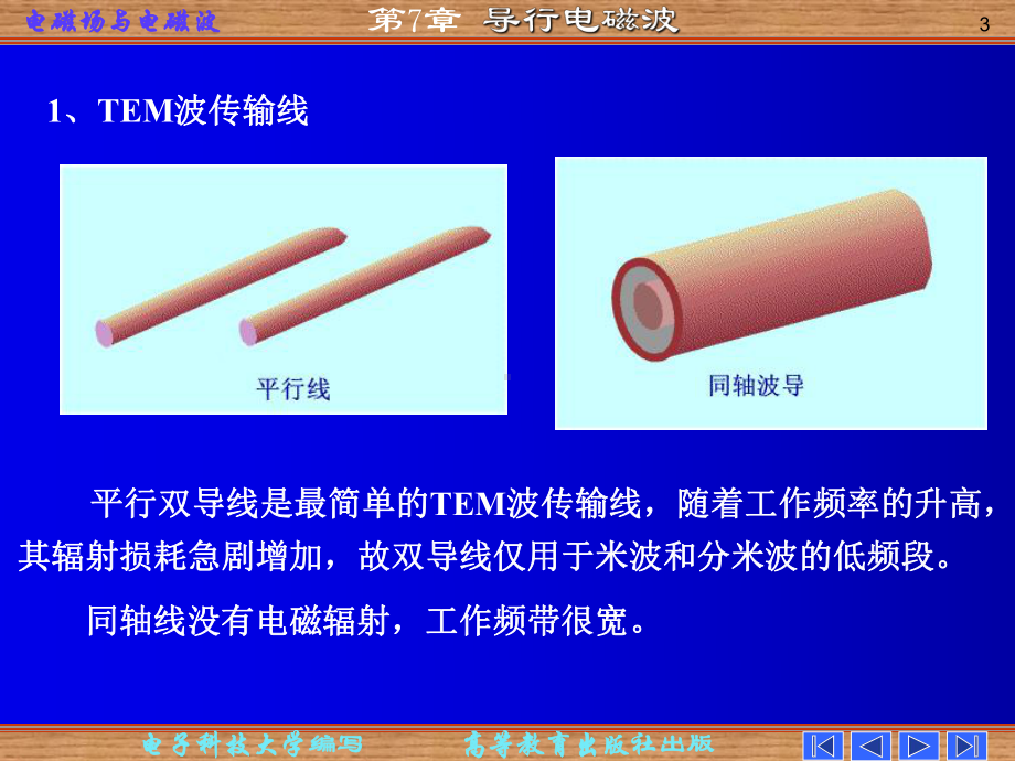 电磁场课件：第七章 导行电磁波.ppt_第3页