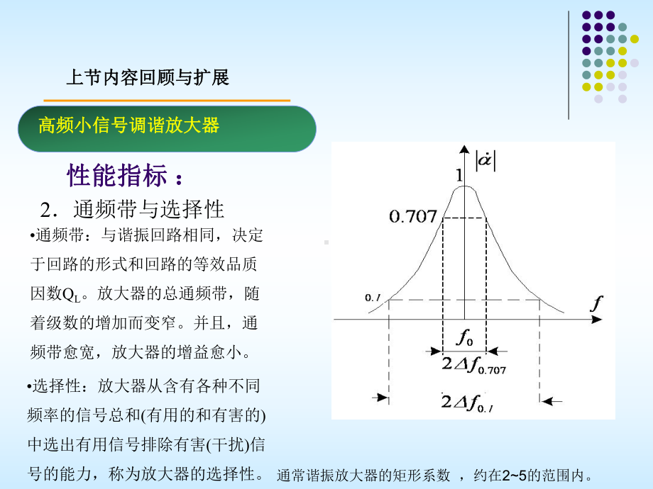 《射频模拟电路》课件：2-5小信号调谐放大器电路分析.ppt_第3页