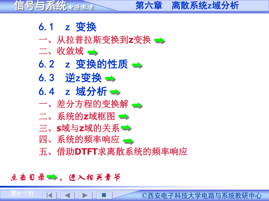 信号与系统课件：第6章 离散系统的z域分析.ppt_第1页