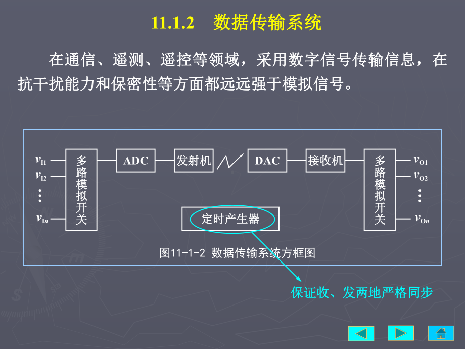 数字电路逻辑设计课件：11-1.PPT_第3页