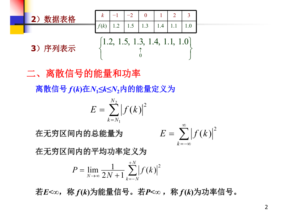 2011信号与系统第7章.ppt_第2页